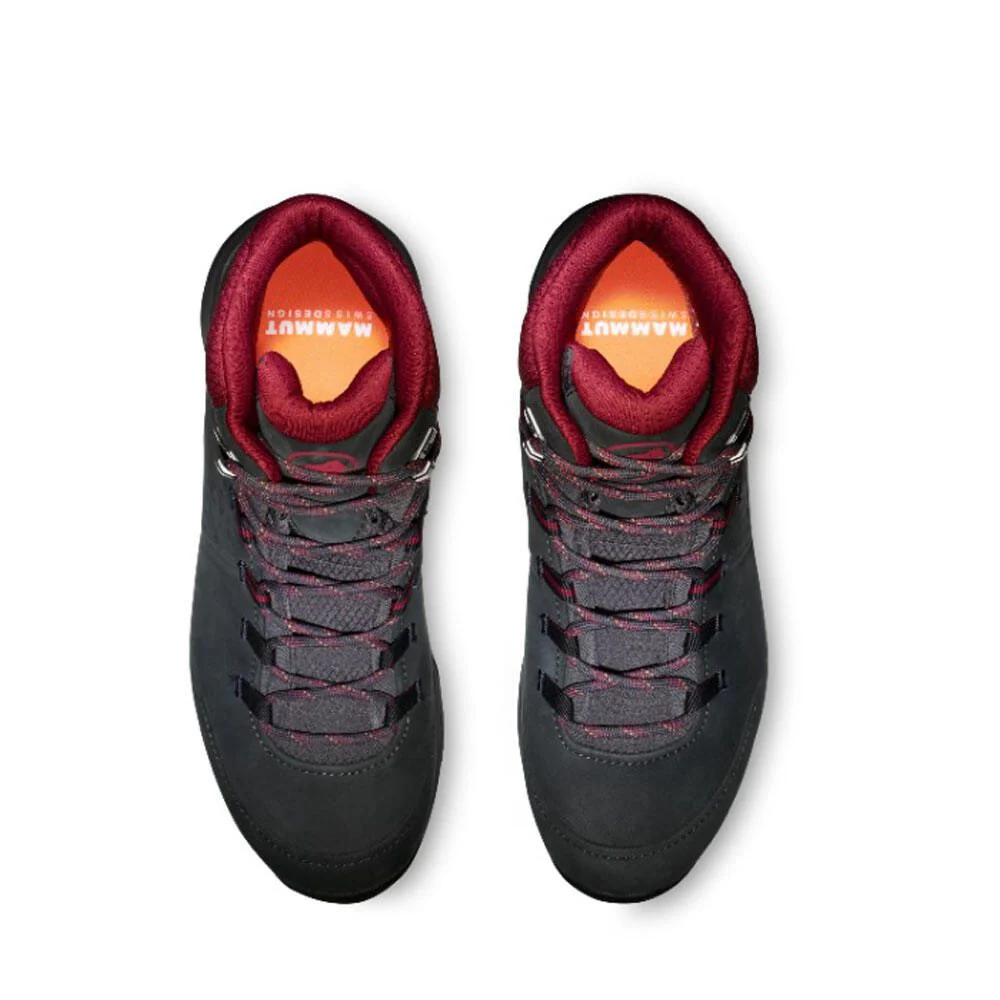 Wanderstiefel Nova IV Mid GTX - Image 2